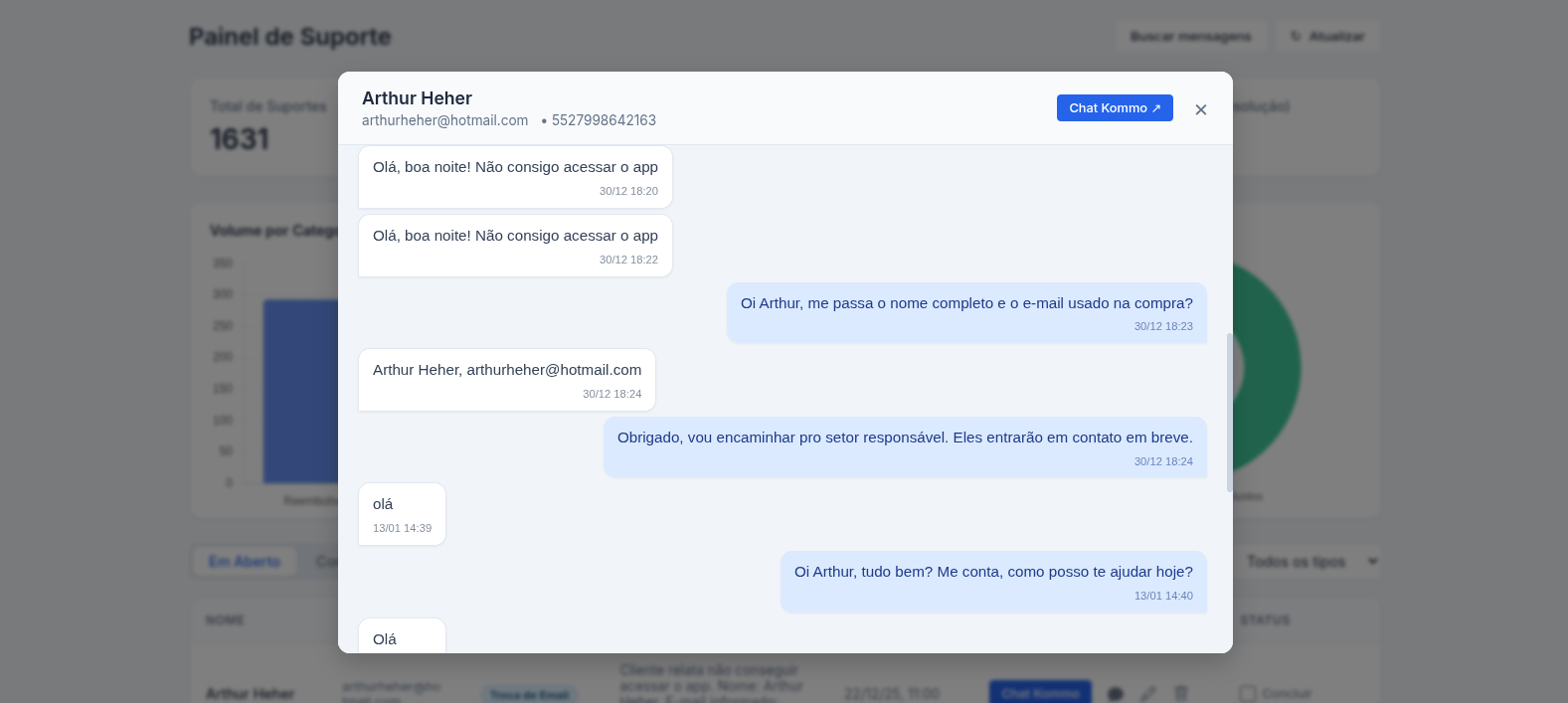 Foto do projeto Agente IA para Suporte - 3